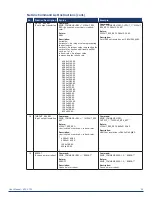 Preview for 35 page of AMX VPX-1701 User Manual