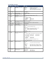 Предварительный просмотр 38 страницы AMX VPX-1701 User Manual