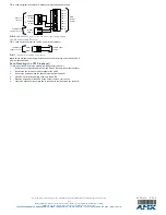 Preview for 2 page of AMX VSS2 Installation Manual