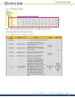 Preview for 9 page of Amylior E-BX Instruction Manual