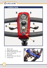 Предварительный просмотр 12 страницы Amylior Gs 100 Owner'S Manual