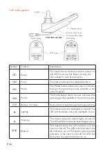 Preview for 36 page of Amylior LOGOSILVER OUTCHAIR L Owner'S Manual