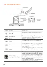 Preview for 40 page of Amylior LOGOSILVER OUTCHAIR L Owner'S Manual