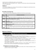 Preview for 54 page of amzchef BD7504S03+COF6001 Instruction Manual