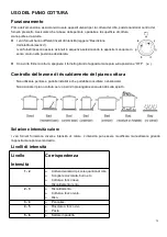 Preview for 72 page of amzchef BD7504S03+COF6001 Instruction Manual