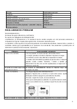 Preview for 79 page of amzchef BD7504S03+COF6001 Instruction Manual