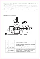 Preview for 6 page of amzchef GM3001 Instruction Manual