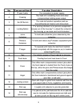 Preview for 6 page of amzchef JS3005-1 Instruction Manual