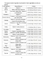 Preview for 12 page of amzchef JS3005-1 Instruction Manual