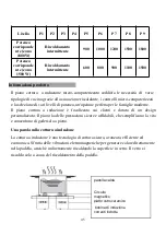 Предварительный просмотр 48 страницы amzchef SK-33IHB2S4F User Manual