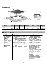 Предварительный просмотр 69 страницы amzchef SK-33IHB2S4F User Manual