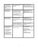 Preview for 13 page of amzchef SK-CB14 User Manual