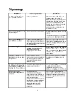 Preview for 23 page of amzchef SK-CB14 User Manual