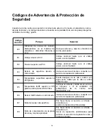 Preview for 46 page of amzchef SK-CB14 User Manual