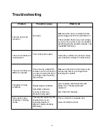 Preview for 55 page of amzchef SK-CB14 User Manual