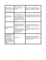 Preview for 56 page of amzchef SK-CB14 User Manual