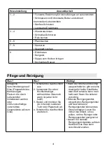 Preview for 41 page of amzchef YL-CD3201 Instruction Manual