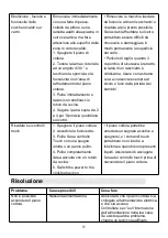 Preview for 87 page of amzchef YL-CD3201 Instruction Manual