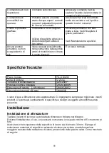 Preview for 88 page of amzchef YL-CD3201 Instruction Manual