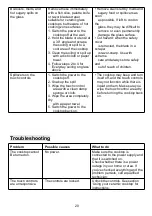 Preview for 20 page of amzchef YL-CF6705 Instruction Manual