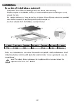 Preview for 22 page of amzchef YL-CF6705 Instruction Manual