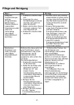 Preview for 41 page of amzchef YL-CF6705 Instruction Manual