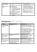 Preview for 42 page of amzchef YL-CF6705 Instruction Manual