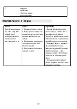 Preview for 82 page of amzchef YL-CF6705 Instruction Manual