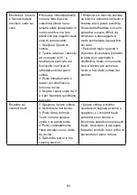 Preview for 83 page of amzchef YL-CF6705 Instruction Manual