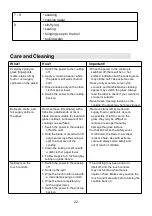 Preview for 22 page of amzchef YL-IF7007S-3B1B3B1B Instruction Manual