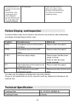 Preview for 24 page of amzchef YL-IF7007S-3B1B3B1B Instruction Manual