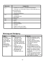 Preview for 50 page of amzchef YL-IF7007S-3B1B3B1B Instruction Manual