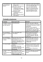 Preview for 82 page of amzchef YL-IF7007S-3B1B3B1B Instruction Manual