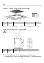 Preview for 85 page of amzchef YL-IF7007S-3B1B3B1B Instruction Manual