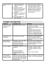 Preview for 111 page of amzchef YL-IF7007S-3B1B3B1B Instruction Manual