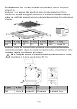 Preview for 114 page of amzchef YL-IF7007S-3B1B3B1B Instruction Manual