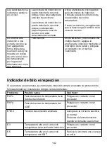 Preview for 142 page of amzchef YL-IF7007S-3B1B3B1B Instruction Manual