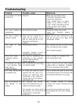 Preview for 28 page of amzchef YL-IF7018S-5B5B3B1B Instruction Manual