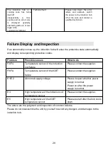 Preview for 29 page of amzchef YL-IF7018S-5B5B3B1B Instruction Manual