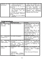 Preview for 58 page of amzchef YL-IF7018S-5B5B3B1B Instruction Manual