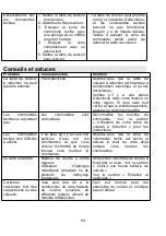 Preview for 89 page of amzchef YL-IF7018S-5B5B3B1B Instruction Manual