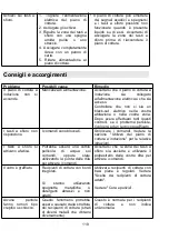 Preview for 119 page of amzchef YL-IF7018S-5B5B3B1B Instruction Manual