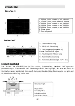 Preview for 42 page of amzchef YL-IF7226S-2B2B3B2B2B Instruction Manual