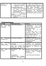 Preview for 57 page of amzchef YL-IF7226S-2B2B3B2B2B Instruction Manual