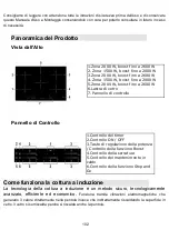 Preview for 102 page of amzchef YL-IF7226S-2B2B3B2B2B Instruction Manual