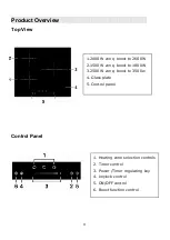 Предварительный просмотр 11 страницы amzchef YL-IT7008S-2B1B4B Instruction Manual