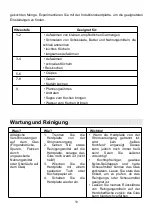 Предварительный просмотр 50 страницы amzchef YL-IT7008S-2B1B4B Instruction Manual