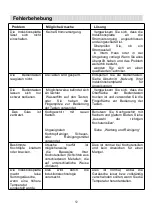 Предварительный просмотр 52 страницы amzchef YL-IT7008S-2B1B4B Instruction Manual