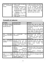 Предварительный просмотр 82 страницы amzchef YL-IT7008S-2B1B4B Instruction Manual