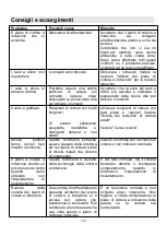 Предварительный просмотр 112 страницы amzchef YL-IT7008S-2B1B4B Instruction Manual